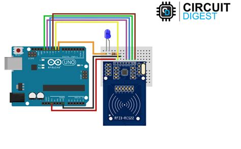 passive rfid reader app|passive rfid reader arduino.